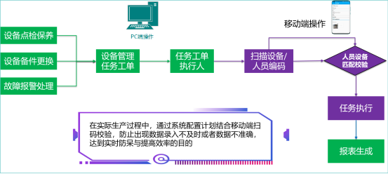 日韩一区二区在线观看视频