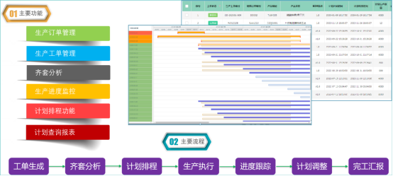 日韩一区二区在线观看视频