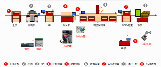 日韩一区二区在线观看视频