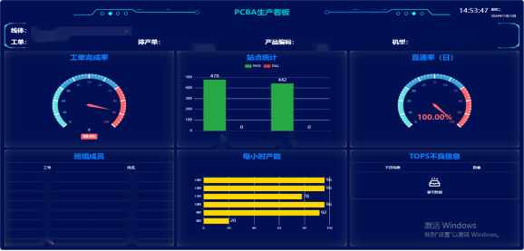 日韩一区二区在线观看视频