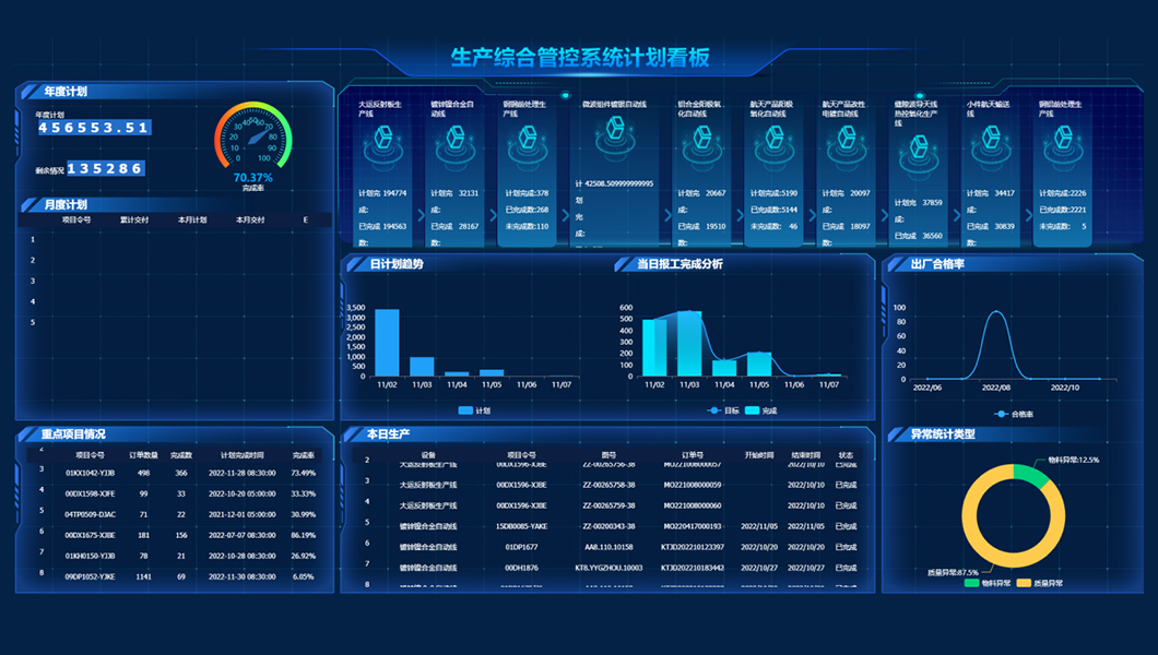 湖南某电子陶瓷公司