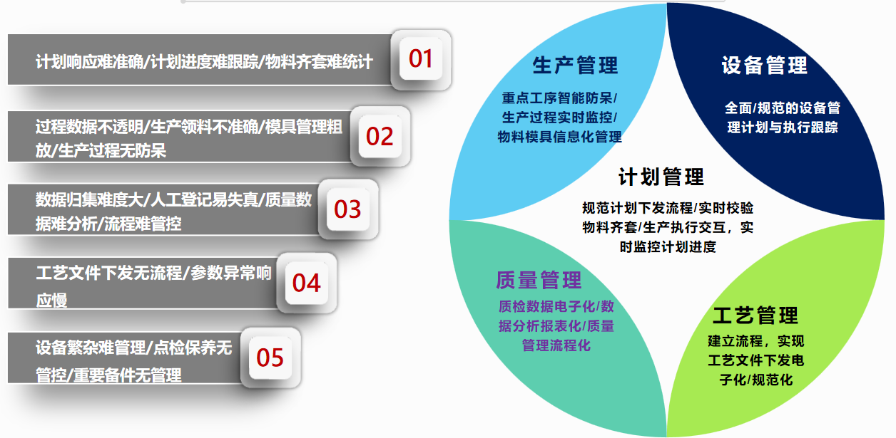 日韩一区二区在线观看视频